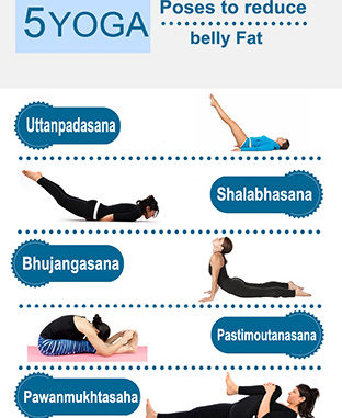 5 Yoga Poses To Reduce Belly Fat - Best Dietician in Delhi
