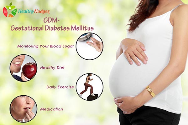GDM- Gestational Diabetes Mellitus - Best Dietician in Delhi