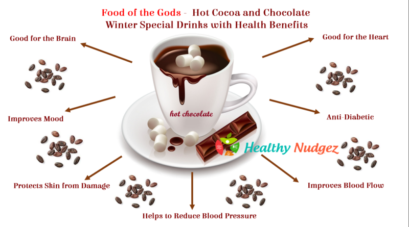 What Are The 5 Main Benefits Of cocoa